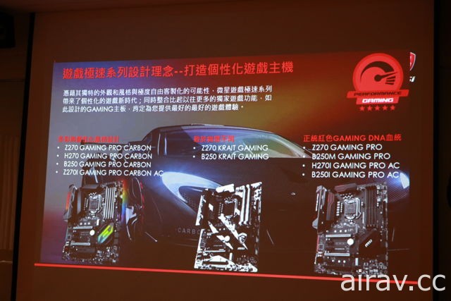 微星宣布與職業戰隊閃電狼 FW 續約 發表 25 款 200 系列主機板支援電競、VR