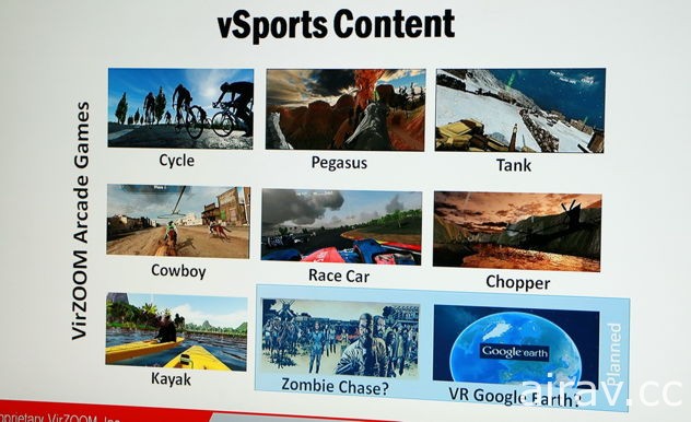 VirZOOM在CES舉辦VR遊戲結合運動的vSports示範賽 用腳踏車運動進行飛馬、坦克大戰