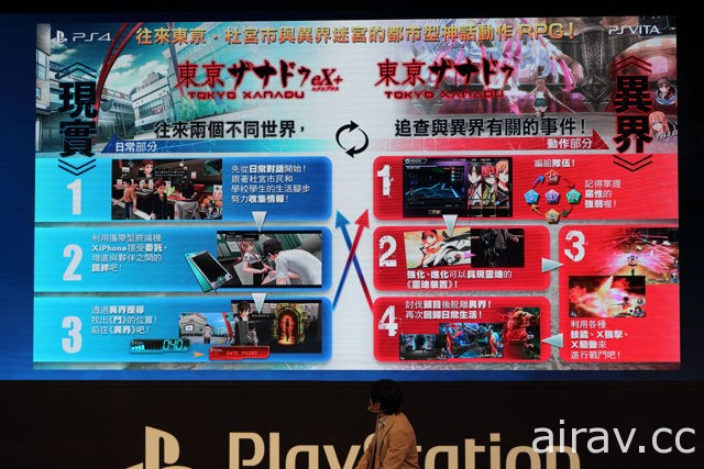 【TpGS 17】Falcom 舞台帶來豐富中文化陣容 《東亰幻都》《伊蘇 8》陸續中文化登場