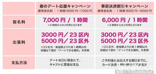 日本《租借女友》正流行，「水城咲」素質高得讓人臉紅心跳！