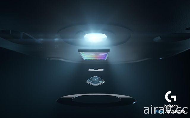 羅技發表新一代 HERO 光學感應器與光速無線傳輸技術 提升無線滑鼠、鍵盤效能