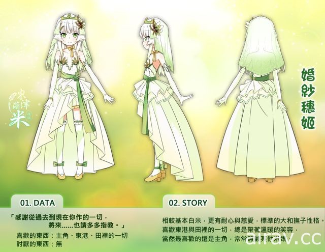 《东津萌米 穗姬》预定 26 日发售 抢先揭露白米穗姬角色故事、培育模式玩法