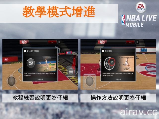 《NBA LIVE Mobile》首次更新上线 林书豪登上亚洲版封面球星