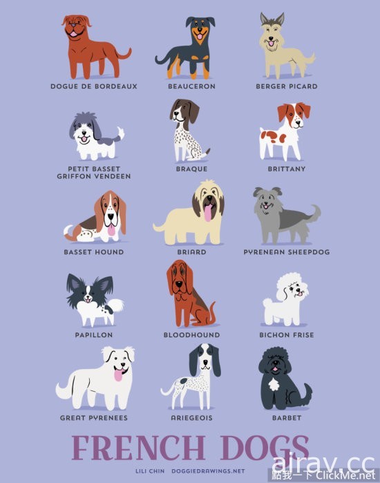 《世界狗狗品種指南》你家的毛小孩是哪一國的呢？