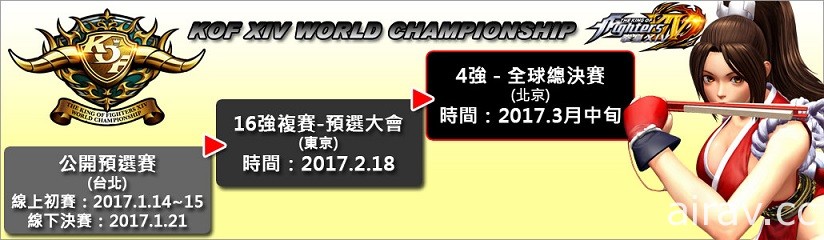 《拳皇 XIV》世界大赛台湾预选赛公布本周参赛奖项