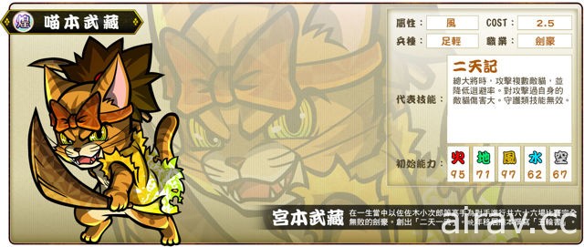 《信喵之野望》搶先日本推出「佐久喵盛政(稀)」 合戰新玩法「本陣戰」上陣