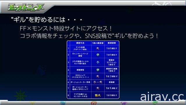 日版《怪物彈珠》X《Final Fantasy》情報揭密 歷代主角參戰