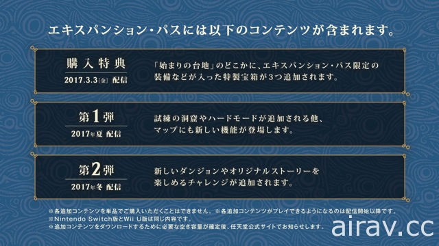 《薩爾達傳說：荒野之息》宣布推出 DLC 擴充季票 追加新模式、新迷宮與原創故事