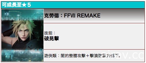 《Mobius Final Fantasy》「FFVII 重製版」合作卡片第二波開跑