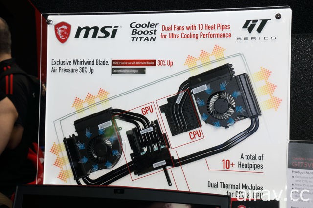 MSI 發表 GT75VR 與 GE63 / 73VR 等新一代電競筆電 強化散熱、操控與影音表現