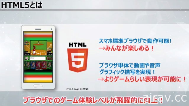 【TGS 17】《七龍珠 Z》《職棒家庭棒球場》《偶像大師》HTML5 新作公開