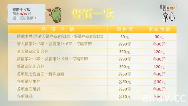 【TGS 17】《被囚禁的掌心》歡慶一週年即日起全面降價 中文版宣布跟進追加內容