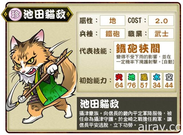 《信喵之野望》推出“疑似背叛之猫”改版 抢先日本推出台湾先行卡“千代喵”