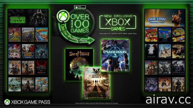 微软确认纳入 Xbox Game Pass 的微软本家 Xbox 新作将永久保留不会下架