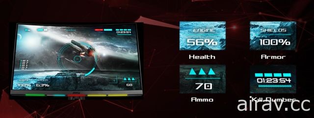 微星发表 MPG 系列曲面电竞显示器新机款 加入 RGB 灯条设定 显示游戏中血量、子弹数等资讯