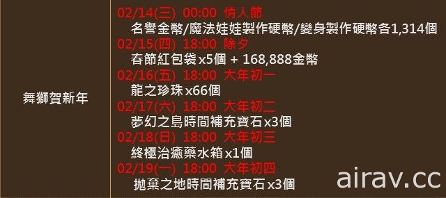 《天堂 M》中文版独家限定新英雄红变“格斗家”及蓝变“舞狮”登场