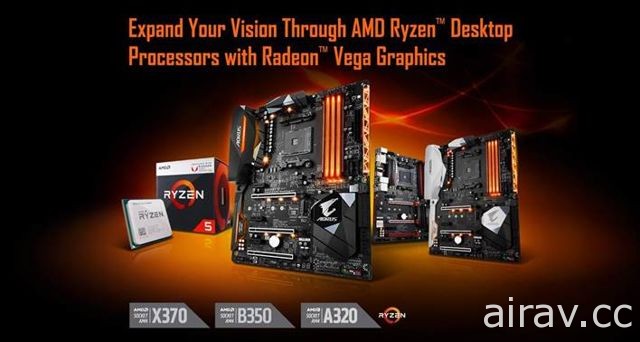 技嘉宣布全系列 AM4 主机板支援搭载内显的 AMD Ryzen 处理器 并已开放升级