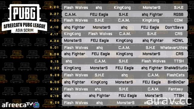 《絕地求生》APLA 亞洲交流賽 20 日開打 FW 閃電狼、ahq 等隊伍參賽