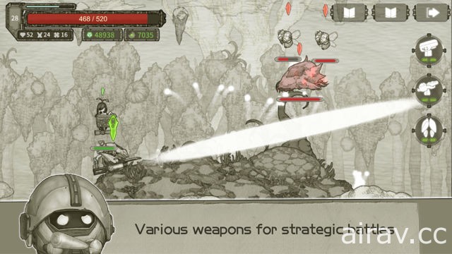 橫版 2D 射擊冒險遊戲《原始旅程》釋出遊戲介紹 搭載 Rogue-like 隨機元素
