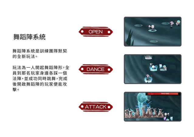 亚洲大学学生团队打造 PC 多人合作游戏《MooCha》在舞蹈阵中卖力热舞击退强敌