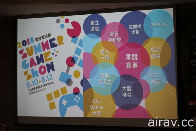 【TpGS 19】2019 台北國際電玩展商務區將首度進駐世貿三館 宣布夏日電玩展資訊