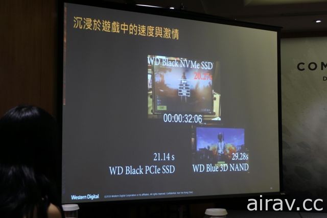 WD 推出全新電競 SSD「WD Black NVMe SSD」 大幅提升讀寫效能與遊戲體驗