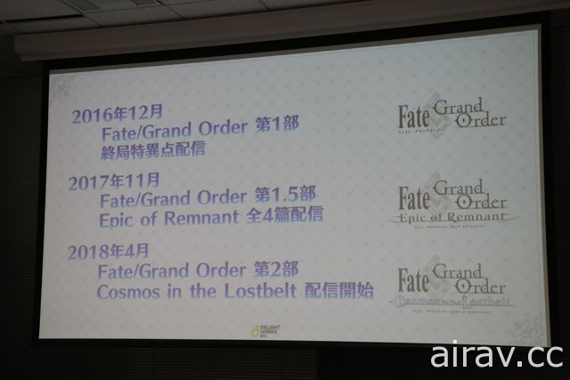 盐川洋介就任《Fate/Grand Order》创意制作人 分享今后战略目标