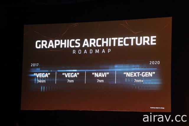 AMD 發表 32 核心 Ryzen Threadripper 處理器與 7 奈米製程 Vega 架構 Radeon GPU