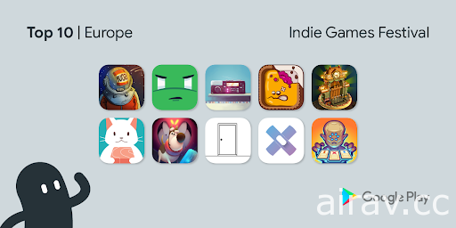 Google Play 公開 2020 Indie Games Festival 得獎作品《曲奇必死》《內飯盒》等獲肯定