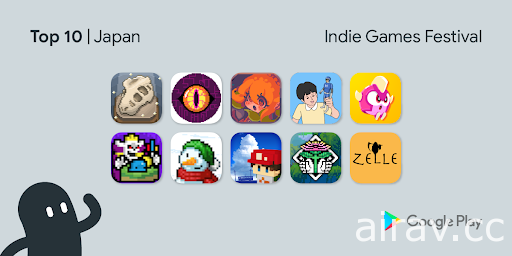 Google Play 公开 2020 Indie Games Festival 得奖作品《曲奇必死》《内饭盒》等获肯定