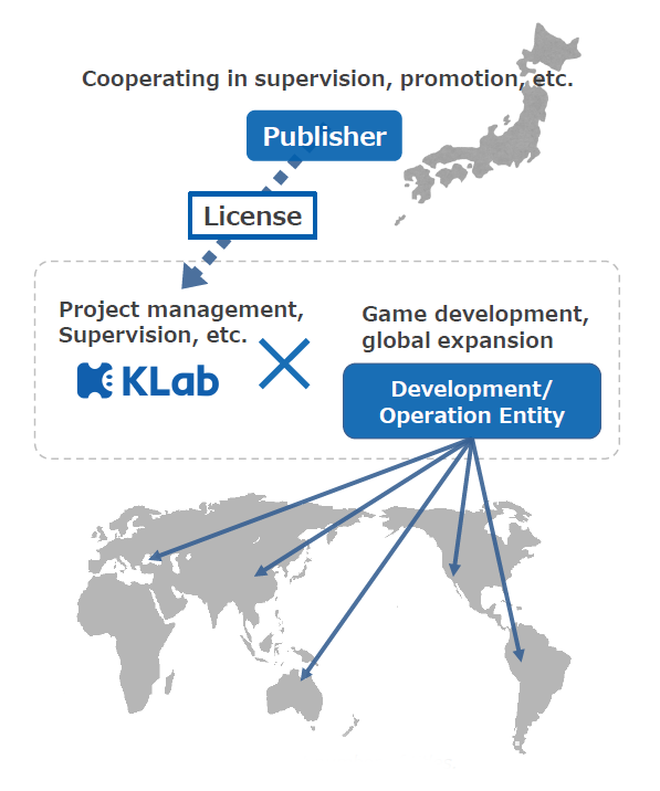 KLab 宣布取得《JOJO 的奇妙冒險》手機遊戲發行權 將推出簡體及繁體中文版本