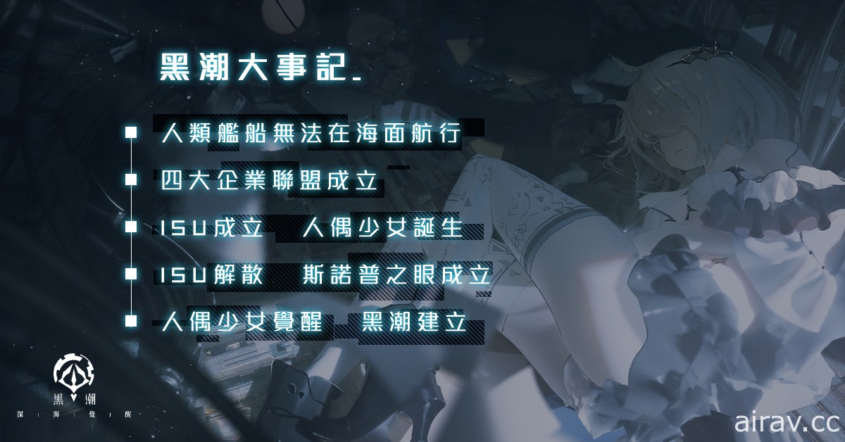 「反叛者」視角少女海戰遊戲《黑潮：深海覺醒》封測正式開啟 釋出先導 PV