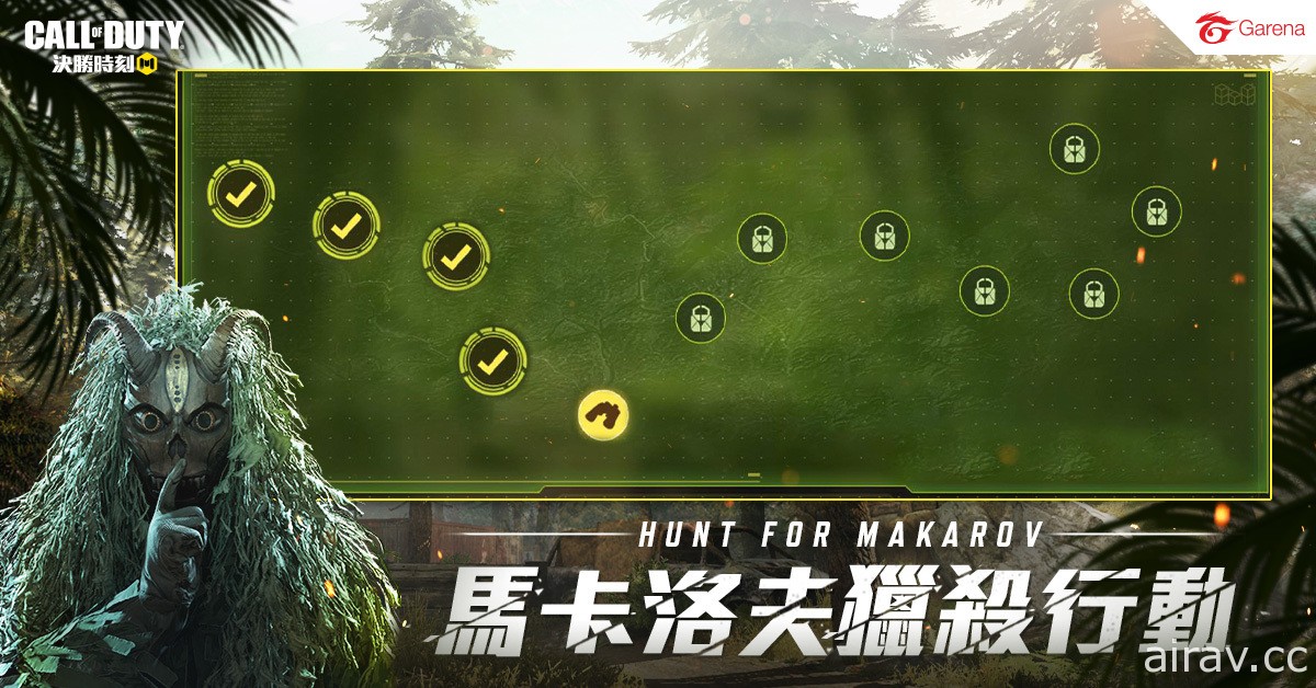 《Garena 決勝時刻 Mobile》全新版本「惡獵叢林」推出 馬卡洛夫獵殺活動展開