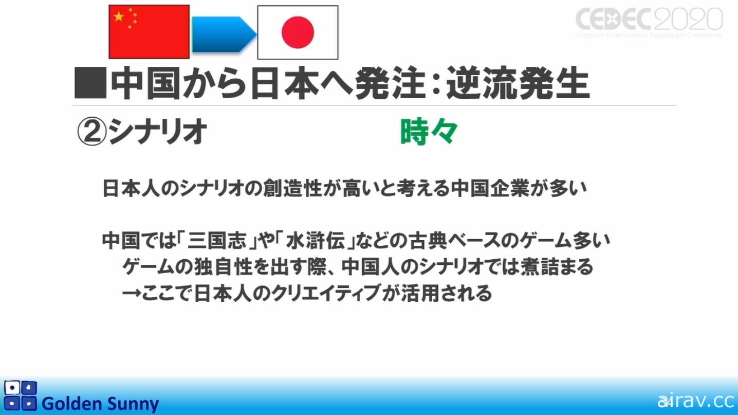 【CEDEC 20】日本人啊，這樣下去好嗎？日中遊戲開發現況與日本未來展望