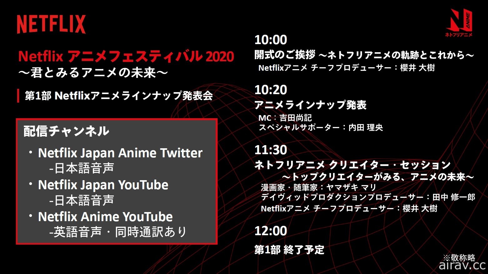 Netflix 下週將於日本展開網路發表會 今日宣布與 MAPPA 等動畫公司建立合作夥伴關係