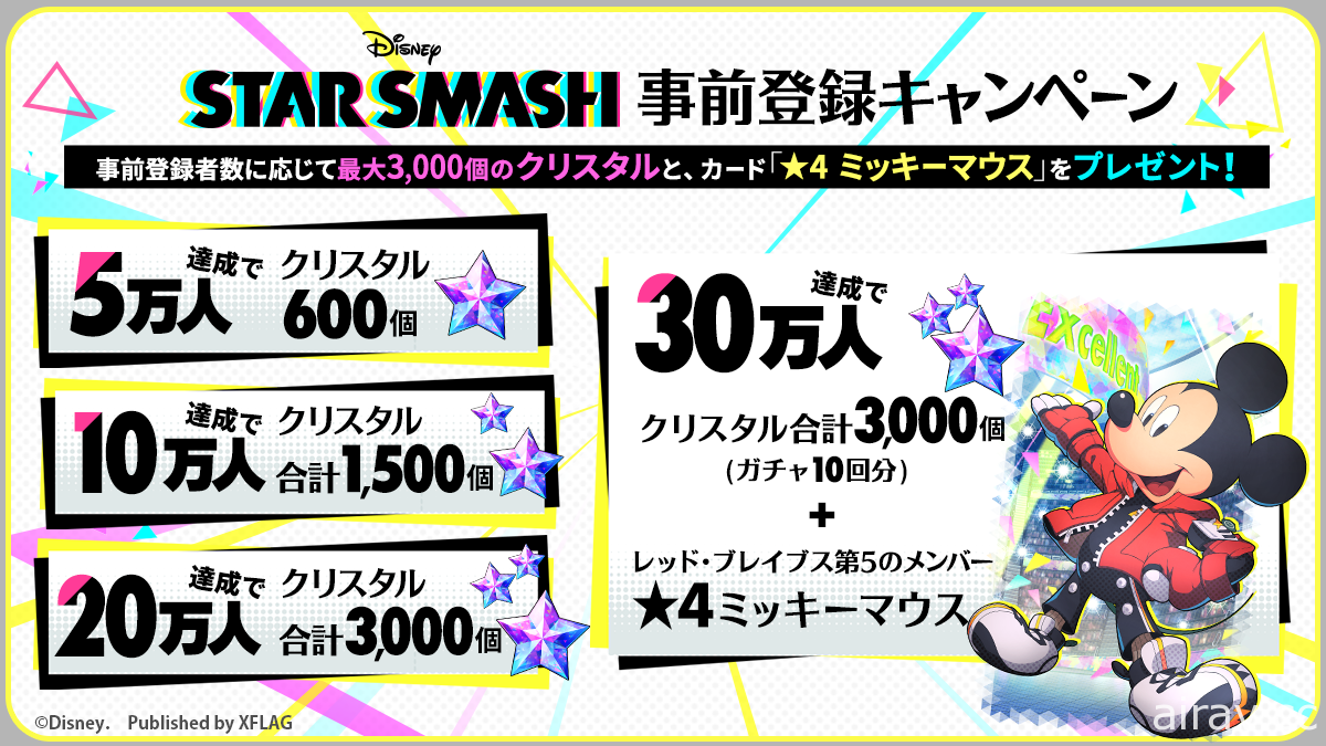 《怪物彈珠》mixi x 日本迪士尼手機新作《STAR SMASH》詳情公開 預計 11 月 16 日推出