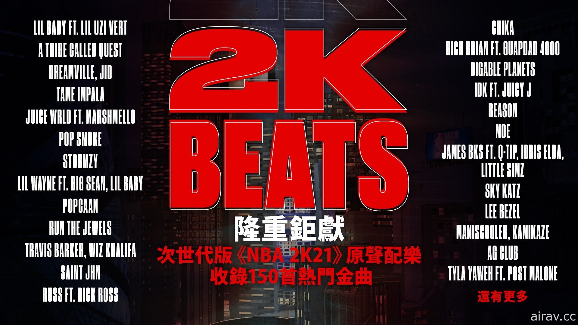 《NBA 2K21》遊戲中將搶先首播 2 Chainz 即將發行新專輯的新歌