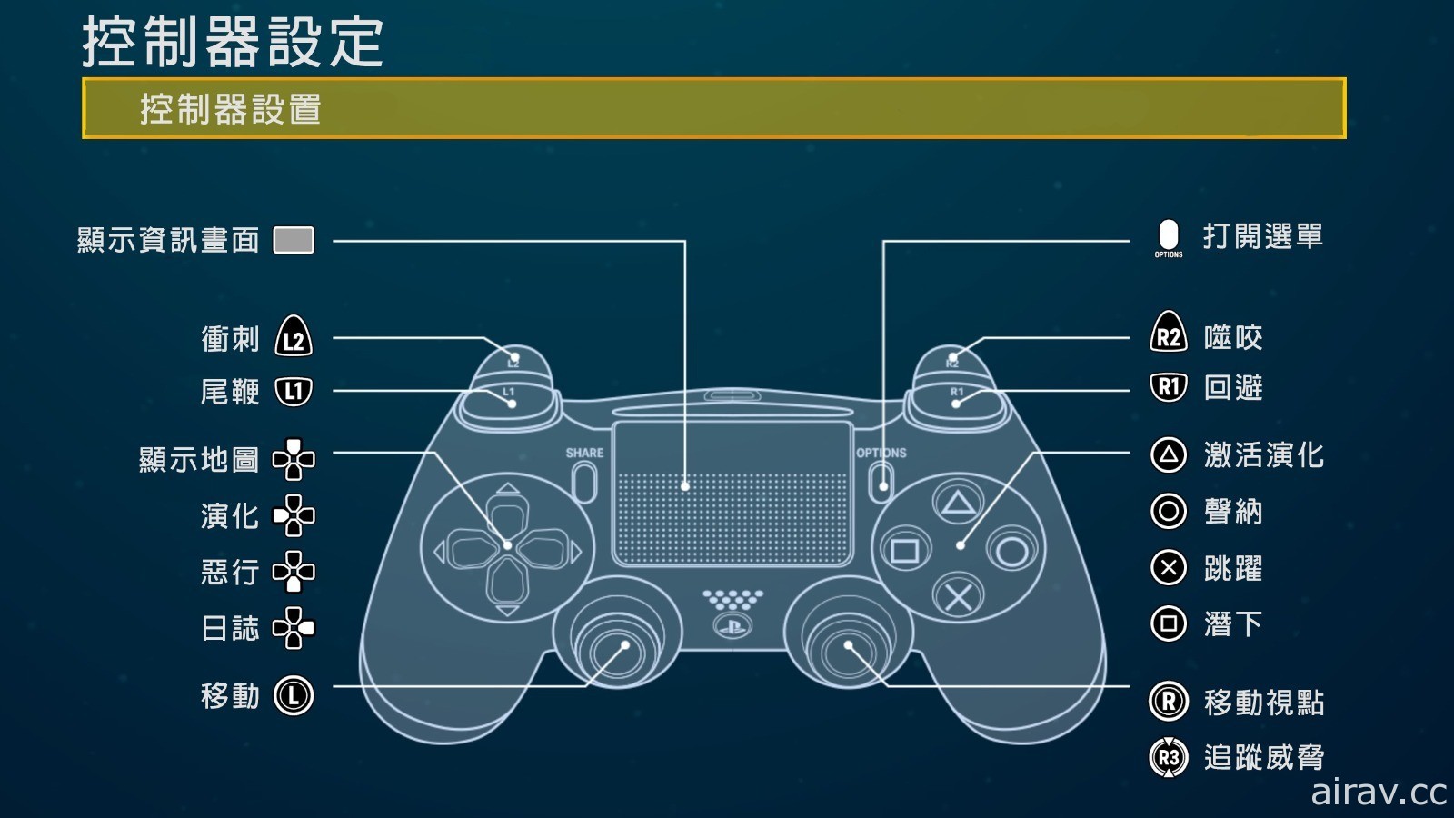 《食人鲨 Maneater》公开中文版开发者日记 加码 PS5 及 PS4 版预购特典