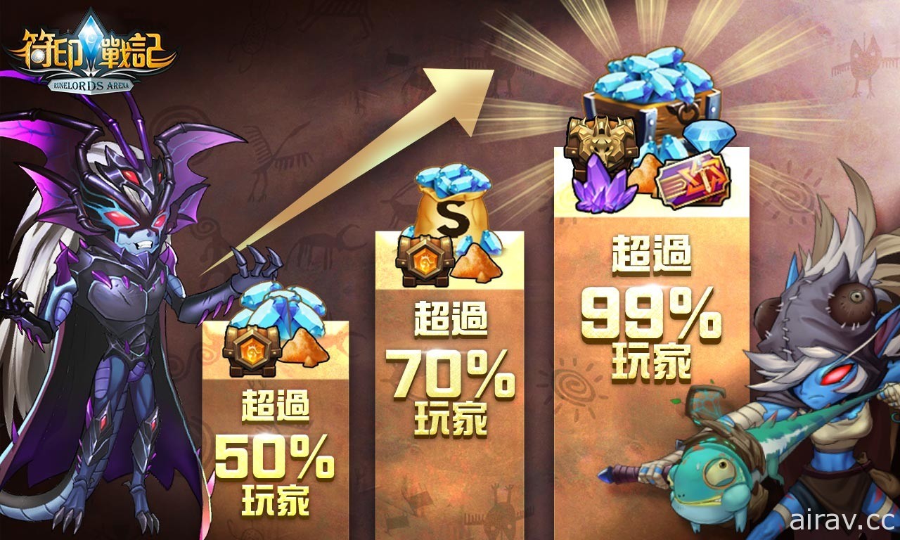 《符印戰記 Runelords Arena Online》雙平台正式上線 限定活動同步開啟