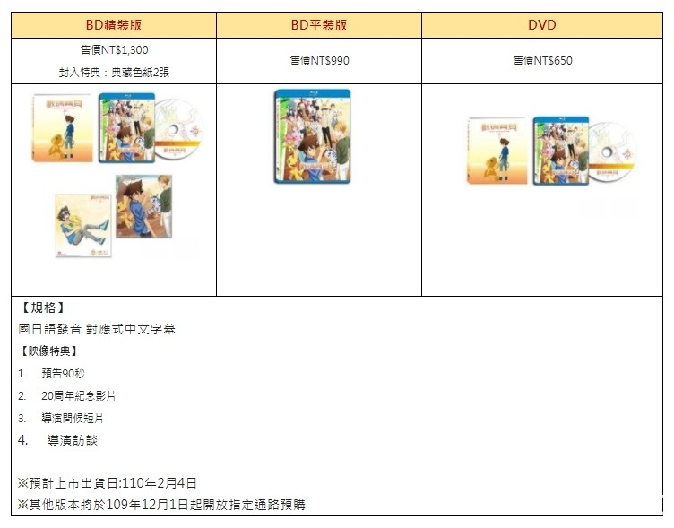 《数码宝贝 LAST EVOLUTION 绊》中文版 BD 预购 11 月 20 日起开跑