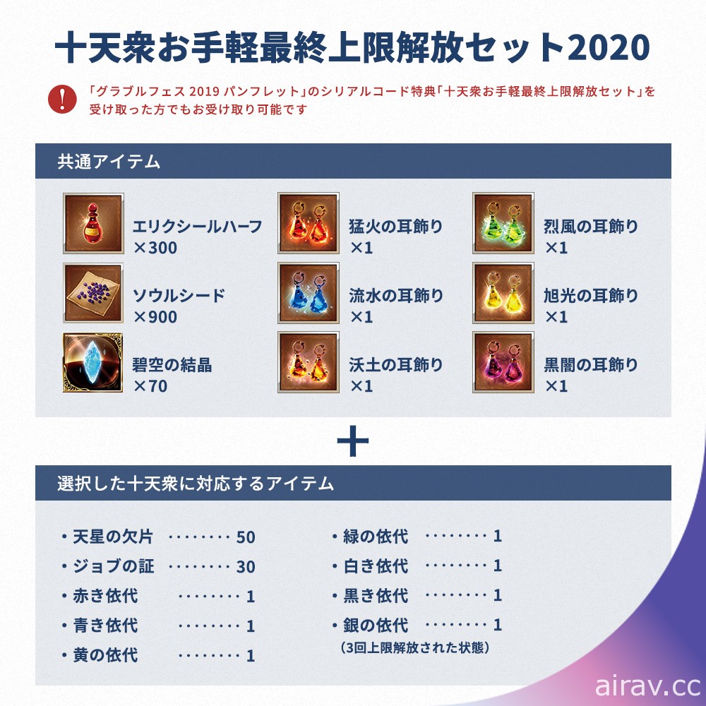 《碧蓝幻想》公开“GRANBLUE FES 2020”官方网站及一系列周边商品