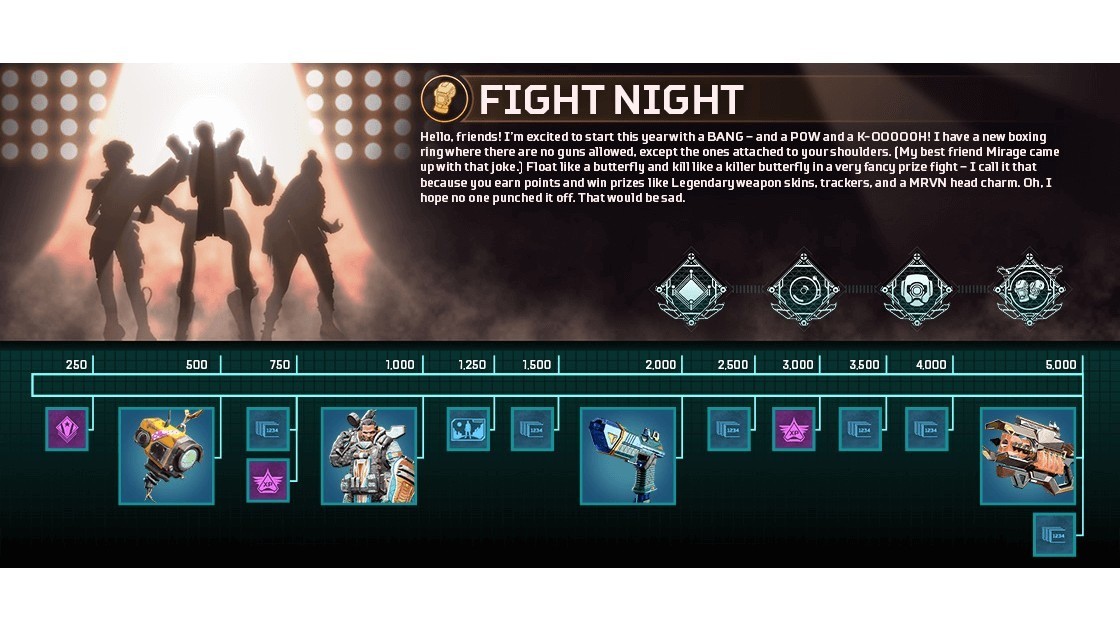 《Apex 英雄》限時「搏鬥之夜」收藏活動開跑 體驗「空投升級」新玩法