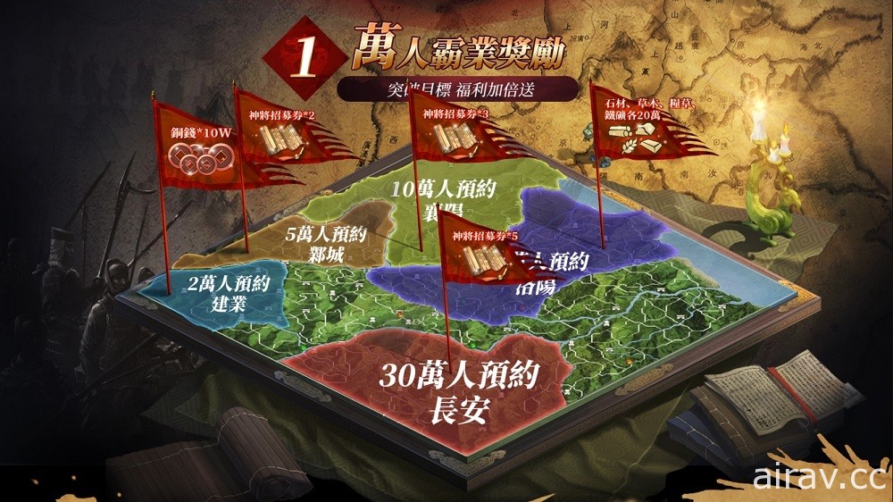 三國策略遊戲《破敵・三國志》事前登錄、雙平台預註冊活動開跑 釋出遊戲介紹