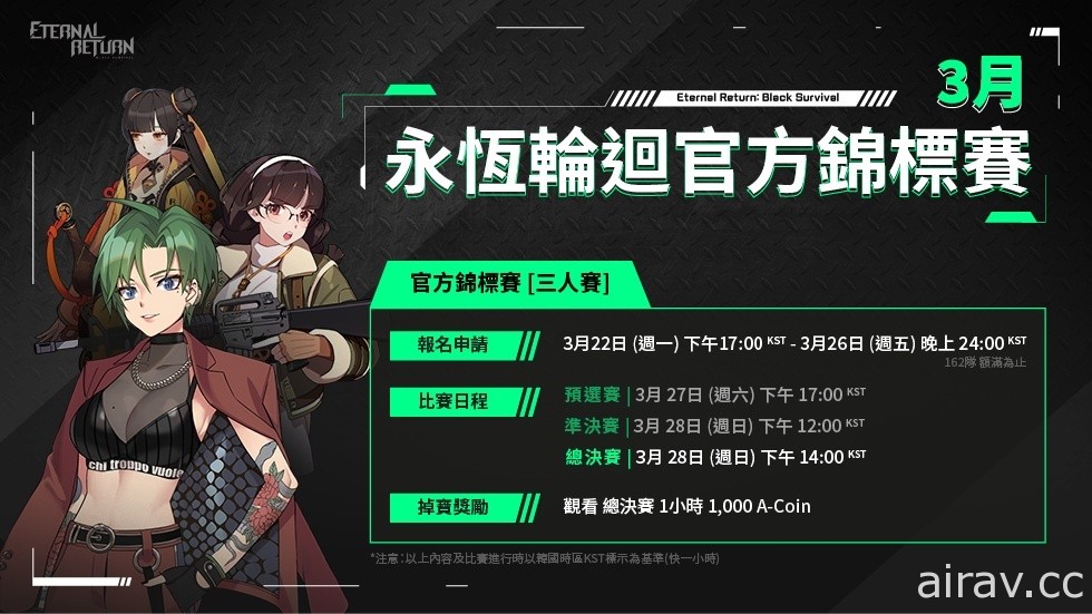 《永恒轮回：黑色幸存者》3 月底举办三人锦标赛 总奖金达 400 万韩元