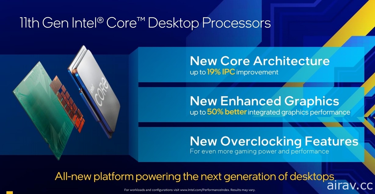 英特尔宣布第 11 代 Intel Core S 系列桌上型电脑处理器在台上市