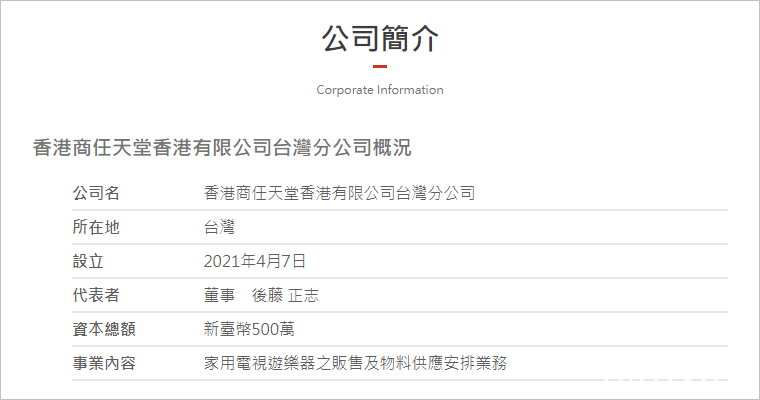 瑪利歐回來啦！ 任天堂香港宣布成立台灣分公司 將負責電視遊樂器販售與供貨業務