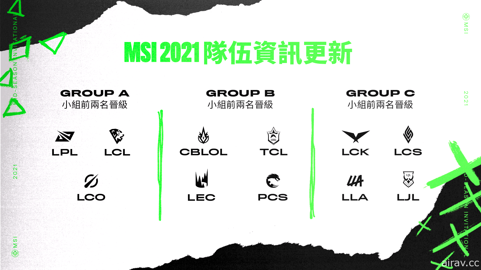 《英雄聯盟》越南 VCS 代表隊因疫情影響 不參加 2021 MSI 季中邀請賽