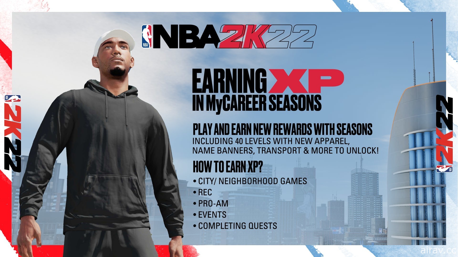 《NBA 2K22》揭露賽季詳細資訊 將帶來新等級、新獎勵和「首個星期五」