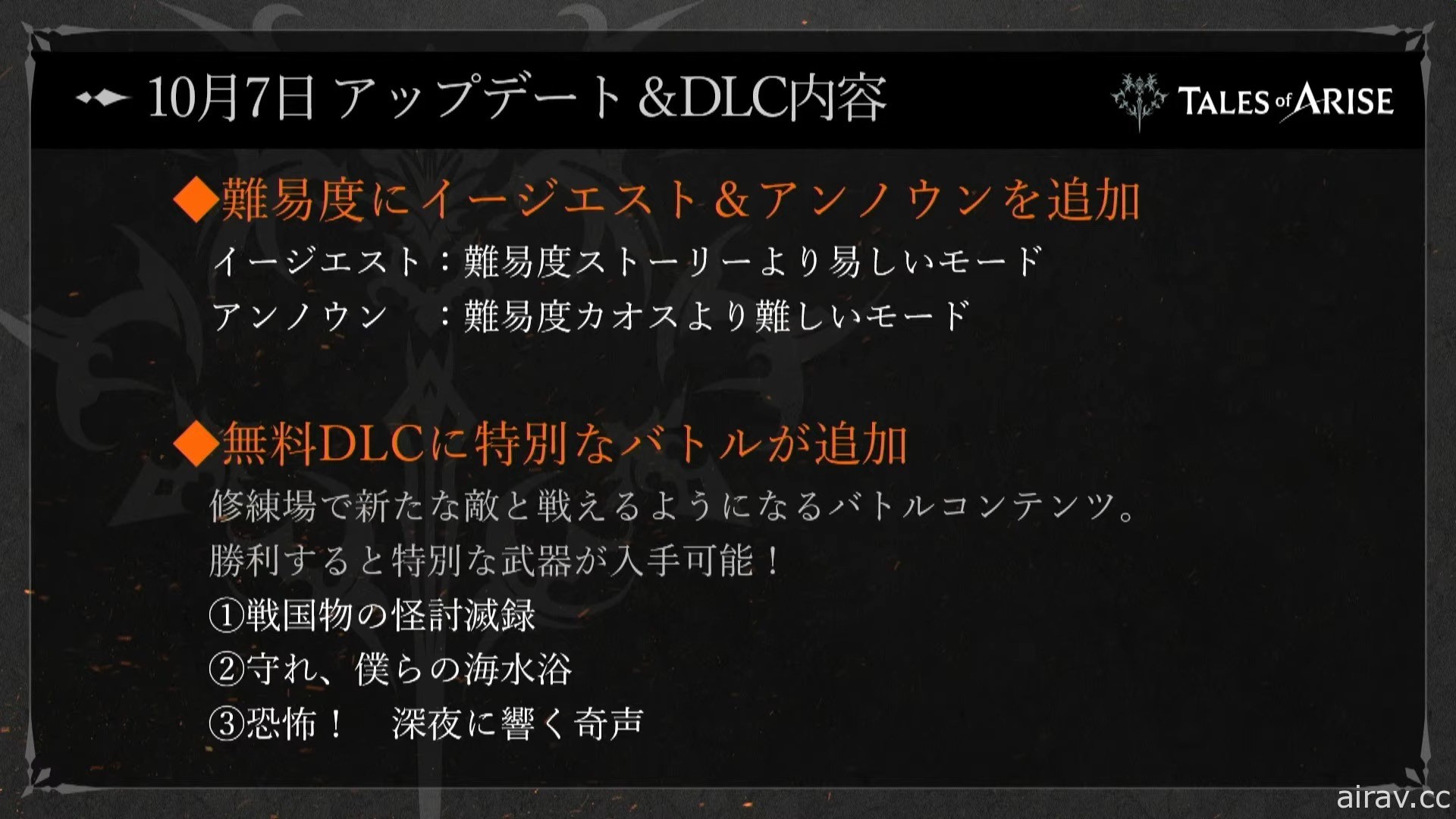 【TGS 21】閃光對決？！《刀劍神域》桐人、亞絲娜將於《破曉傳奇》DLC 登場