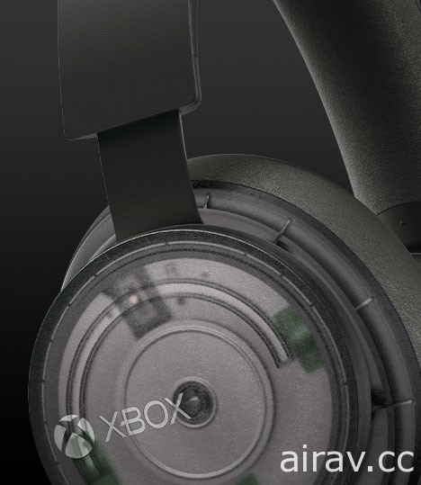 Xbox 欢庆诞生 20 周年 将推出初代主机风格控制器与耳机麦克风等纪念周边